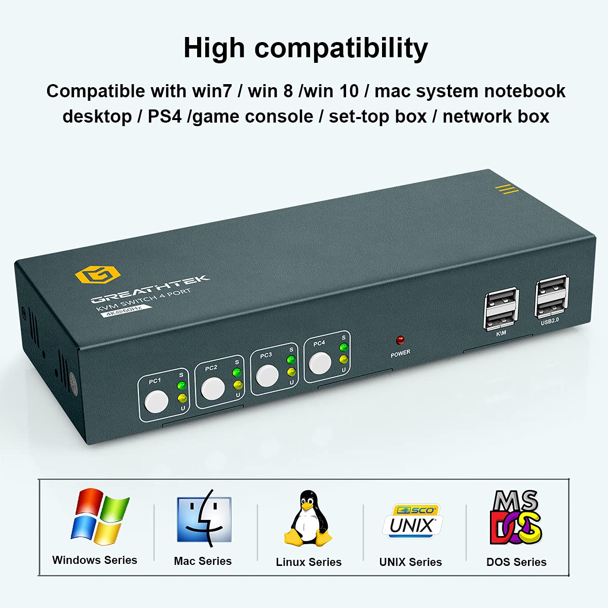 HDMI Dual Monitor 4 Port KVM Switch with USB Hub and Cables L400848