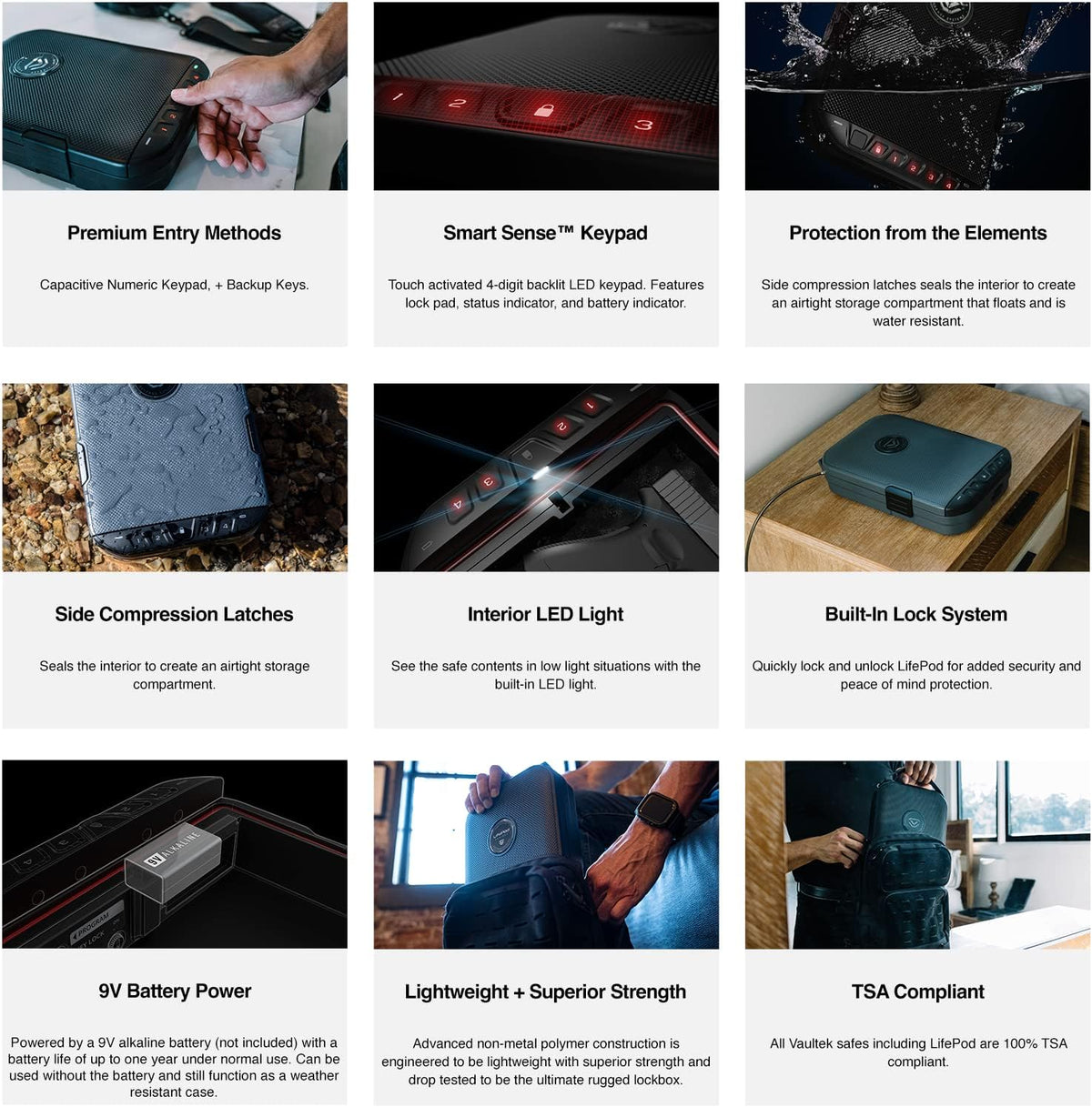 Waterproof Electronic Lock Handgun Case with Backlit Keypad F633