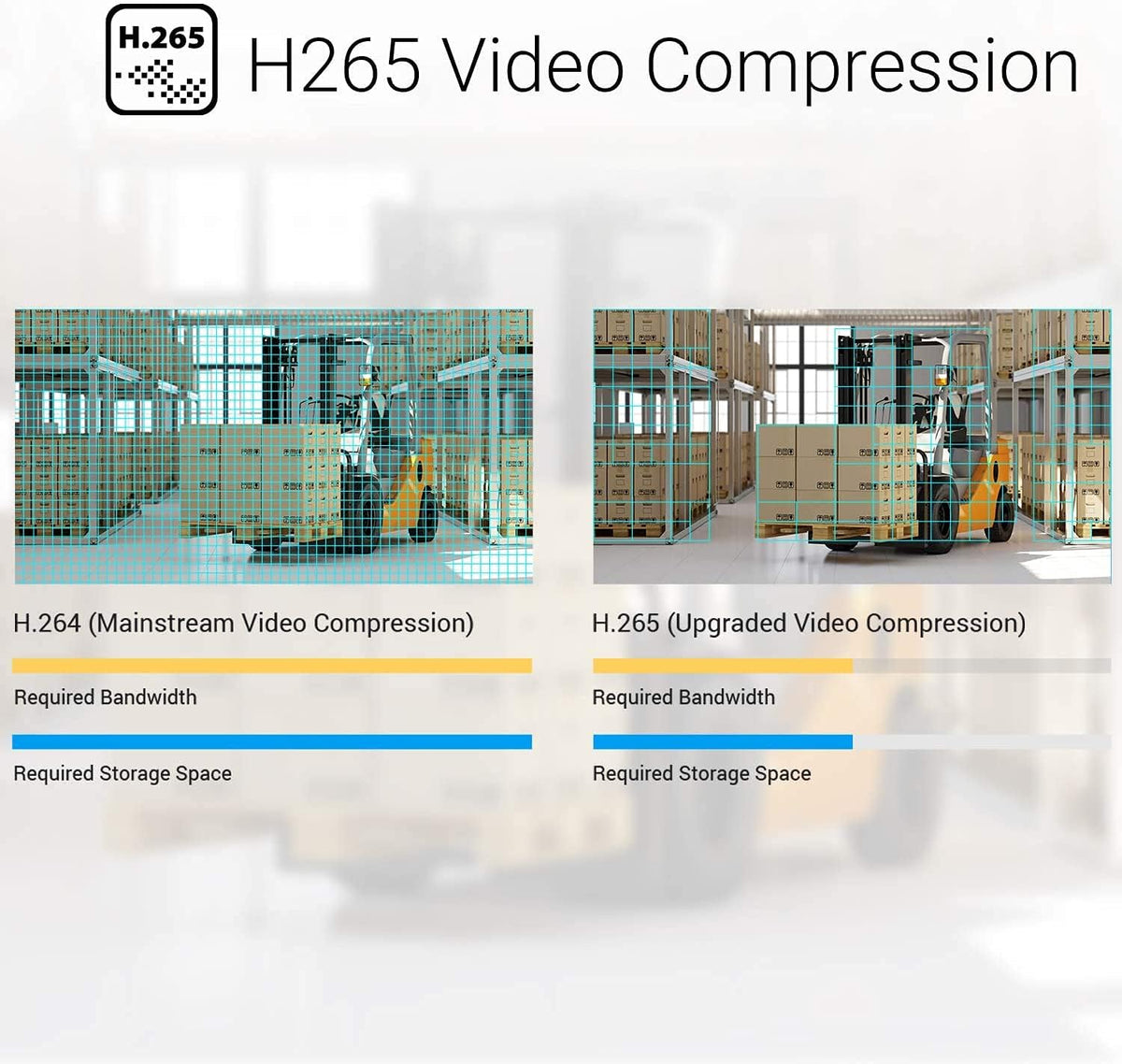 1080P Wired Video Doorbell Camera I90663