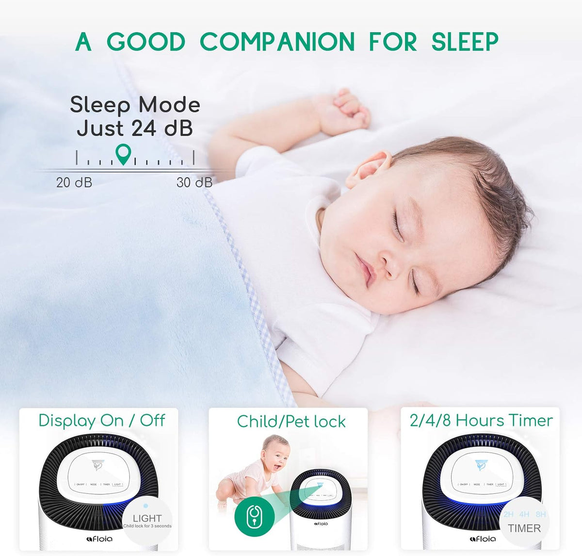 Auto Air Purifier for Home Covers 2,615 Ft² R6377