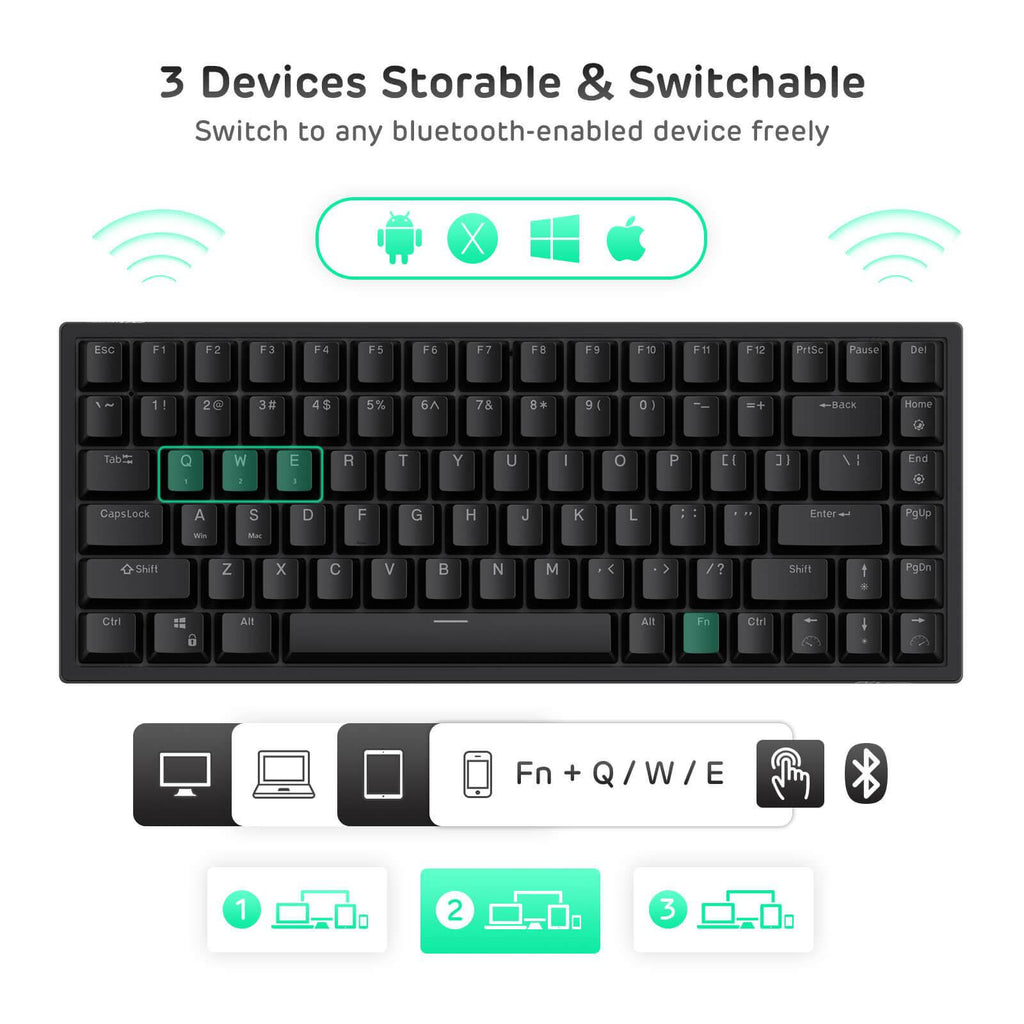 84 Keys 2.4GHz Wireless Mechanical Keyboard L97395