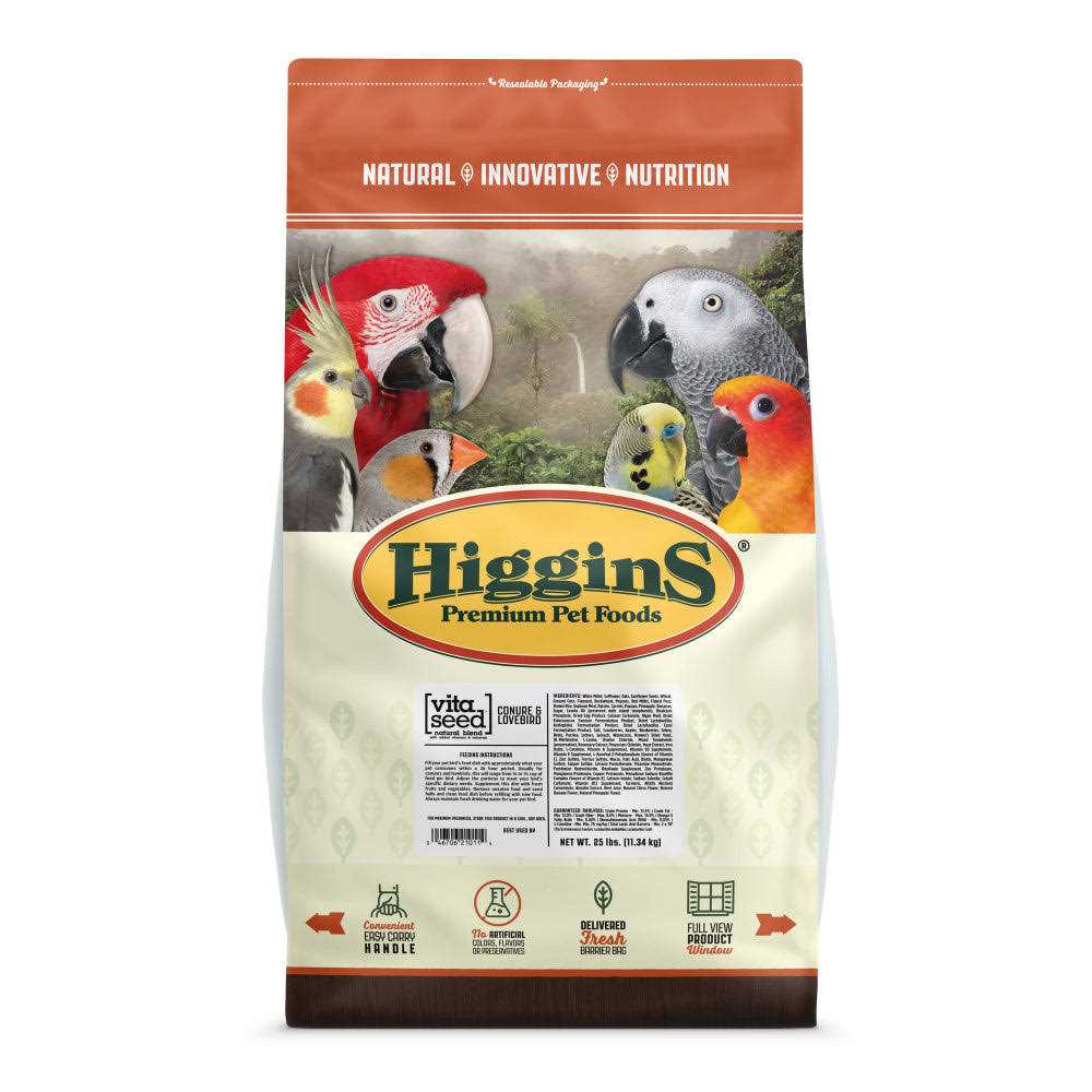 Conure & Lovebird Food Y69082
