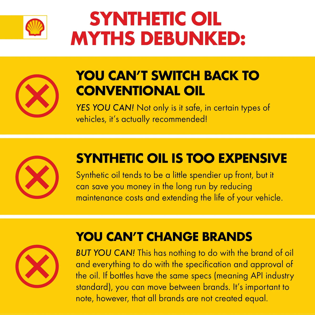 Full Synthetic 5W-40 Diesel Engine Oil, 5 Gallon W10714