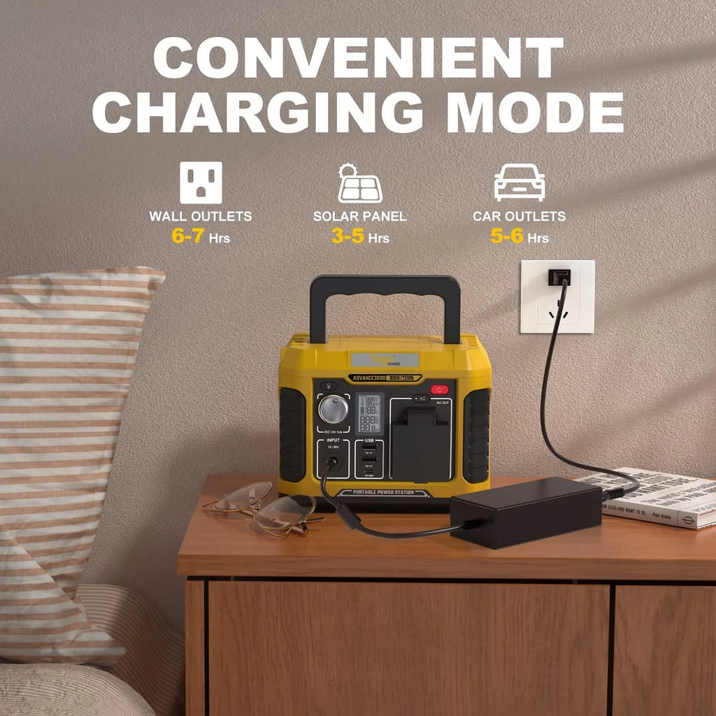 Portable Power Station W849704