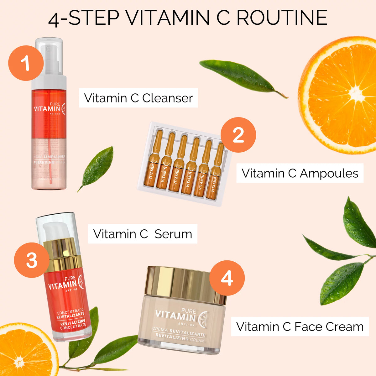 Vitamin C Cleanser with Ascorbic Acid 150mL O259731