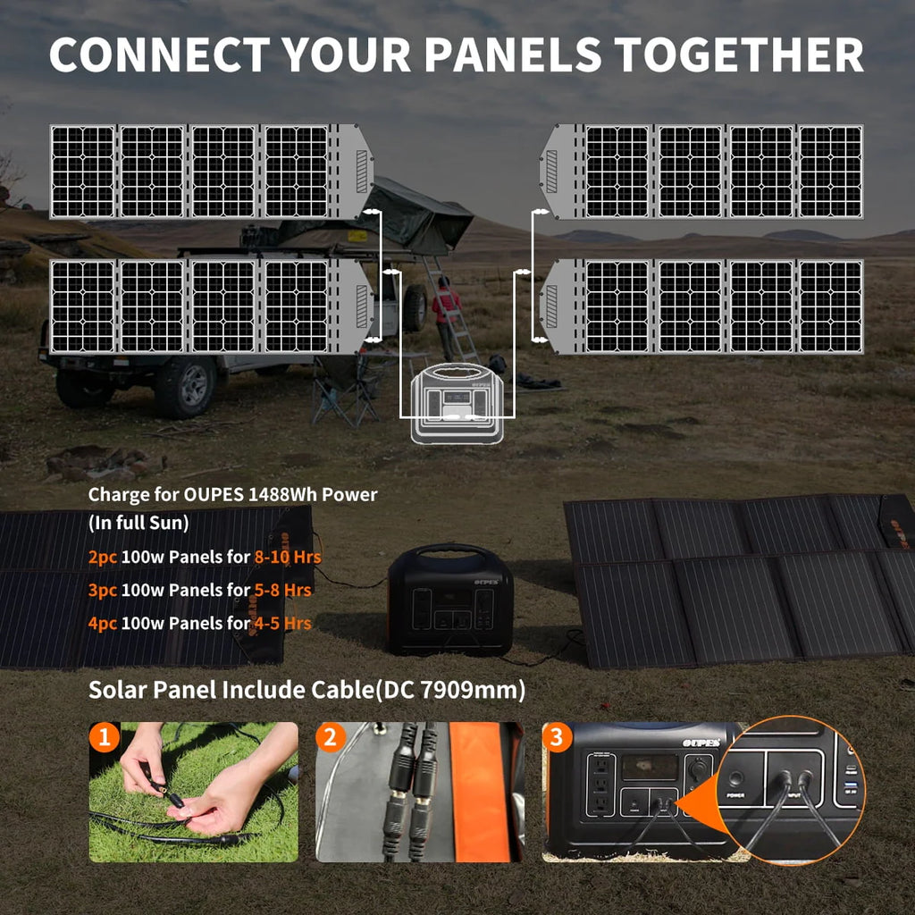 1800W Portable Power Station with 2 100W Panels S73131