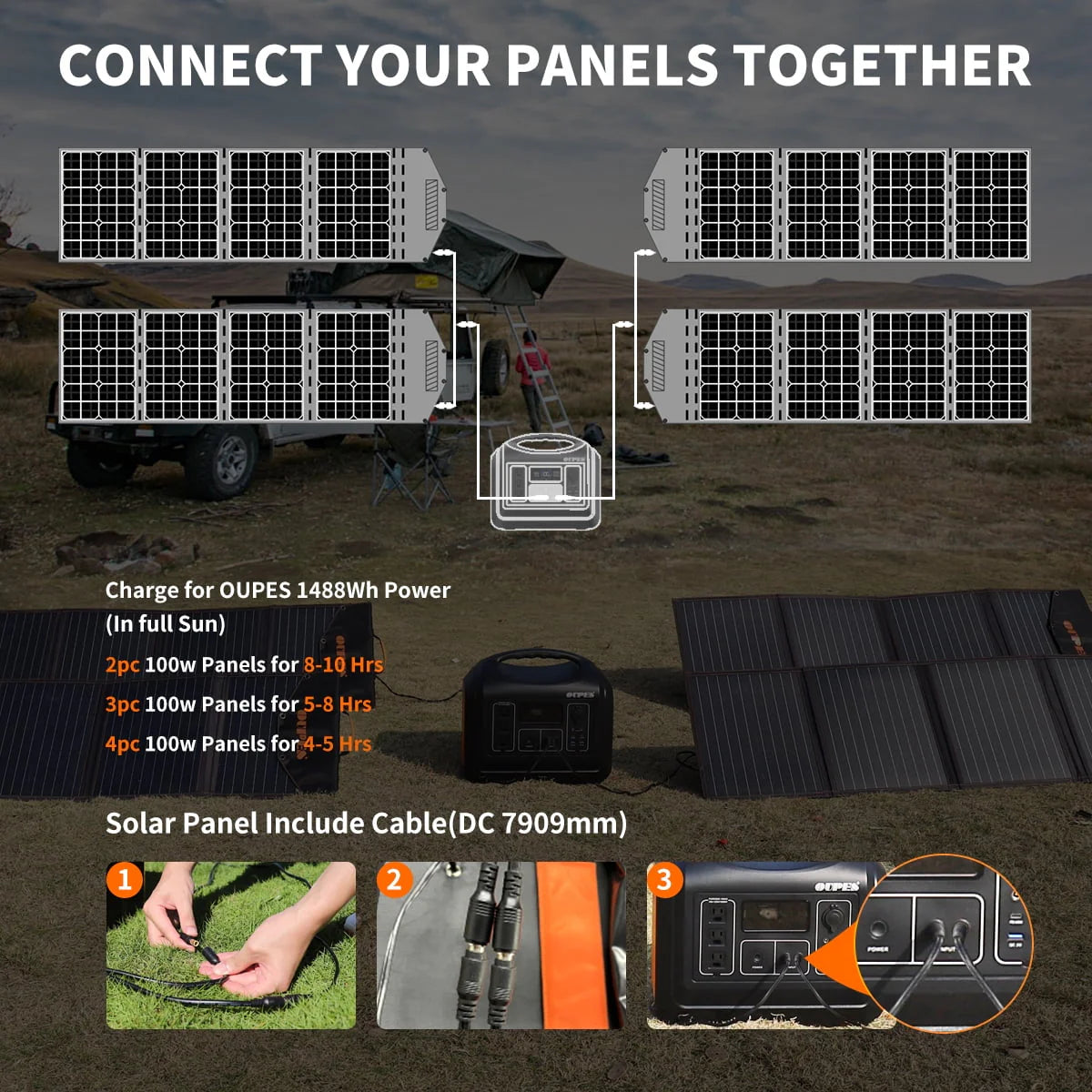 1800W Portable Power Station with 2 100W Panels S73131