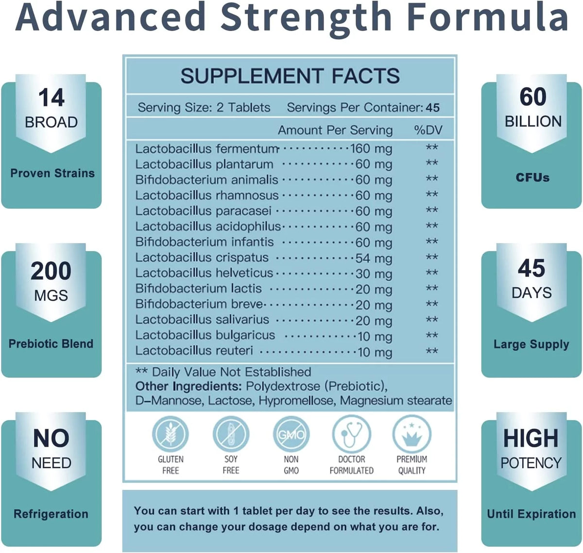 Probiotics for Men 60 Billion CFUs 14 Strains 90 Tablets O112547