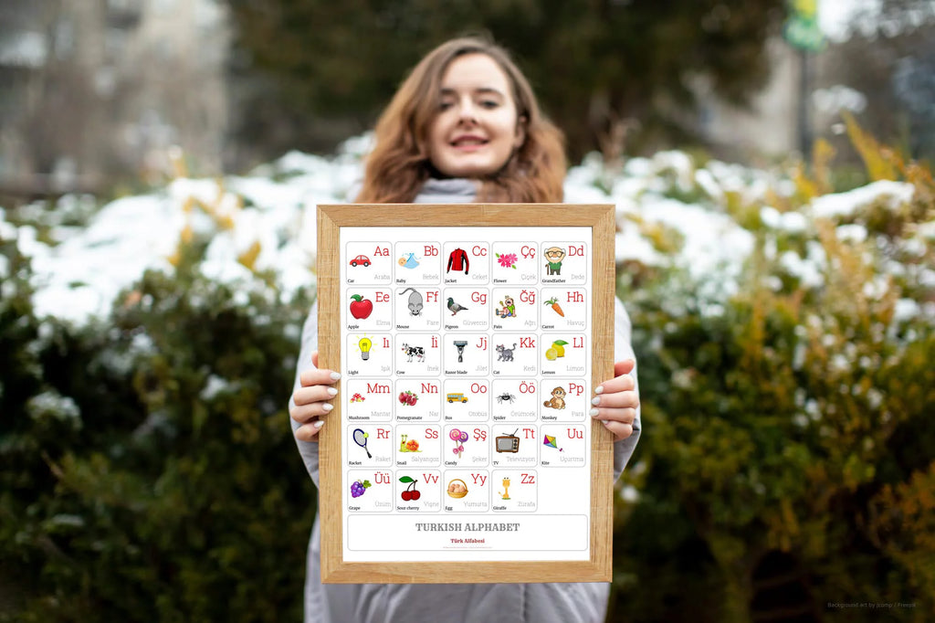 Turkish Alphabet Poster 16 x 20 inches A743337