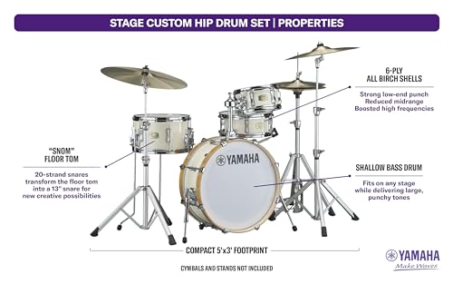 4PC Matte Surf Green Drum Shell C16393