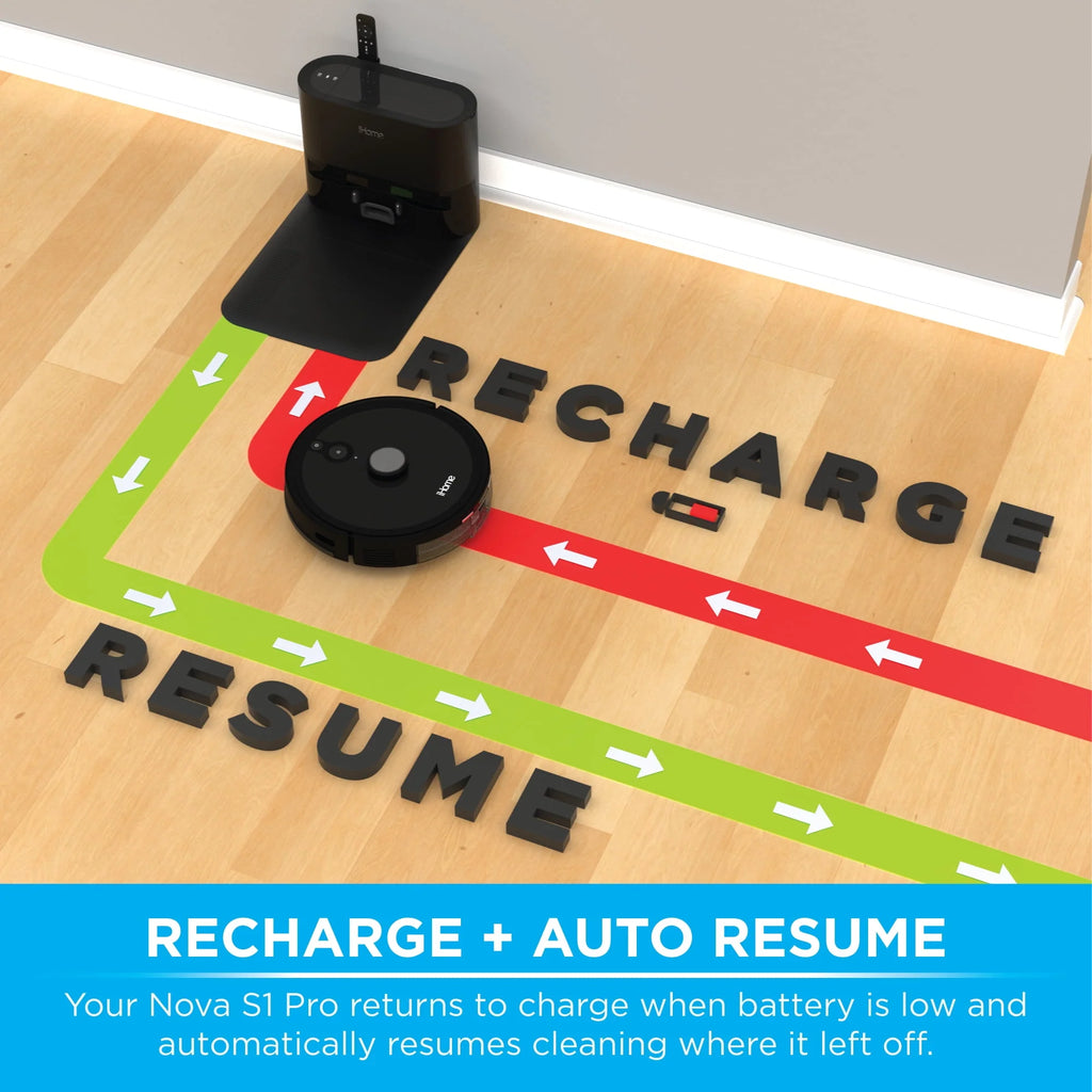 Self Empty Robot Vacuum U88092