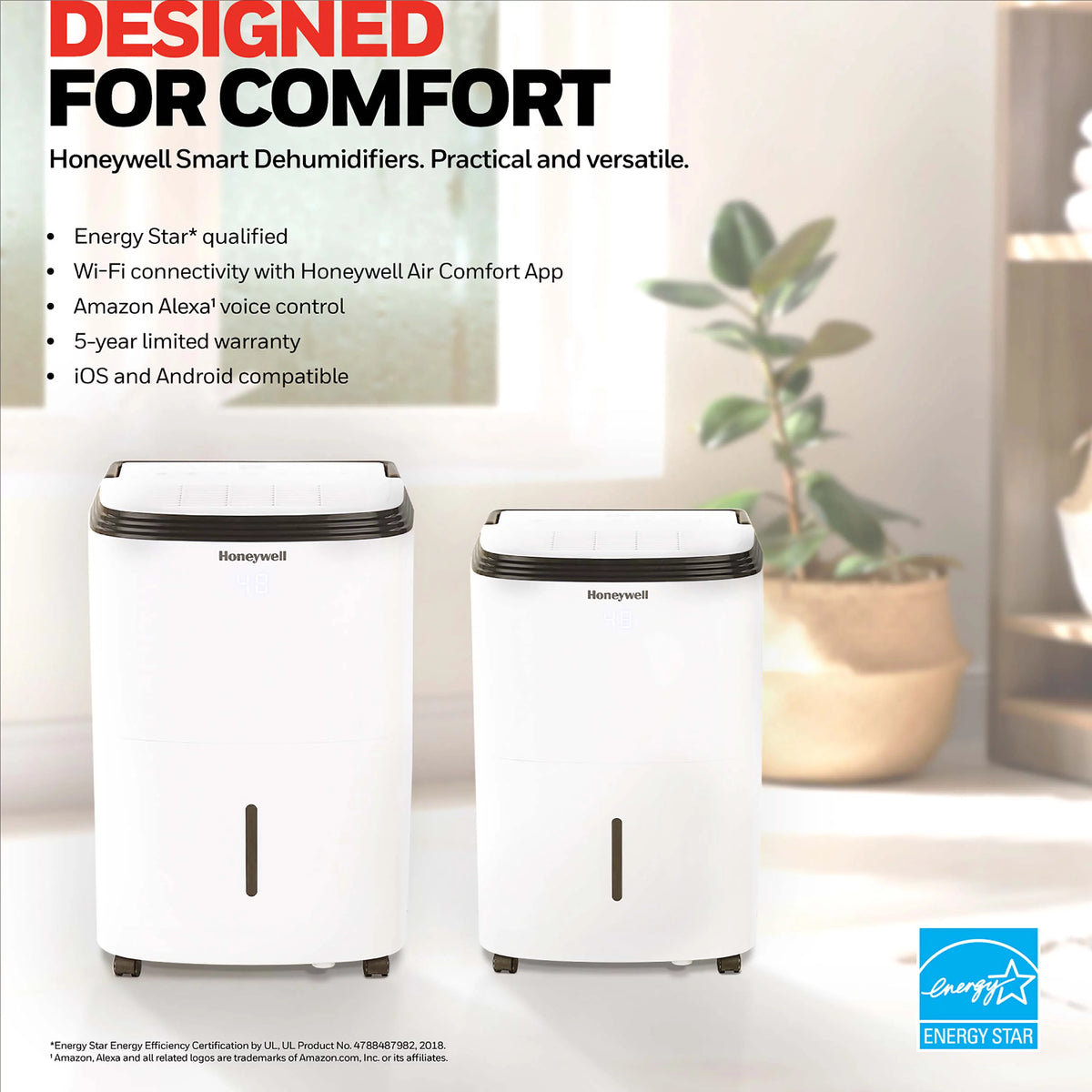 20 pt 1000 sq ft Dehumidifier D665