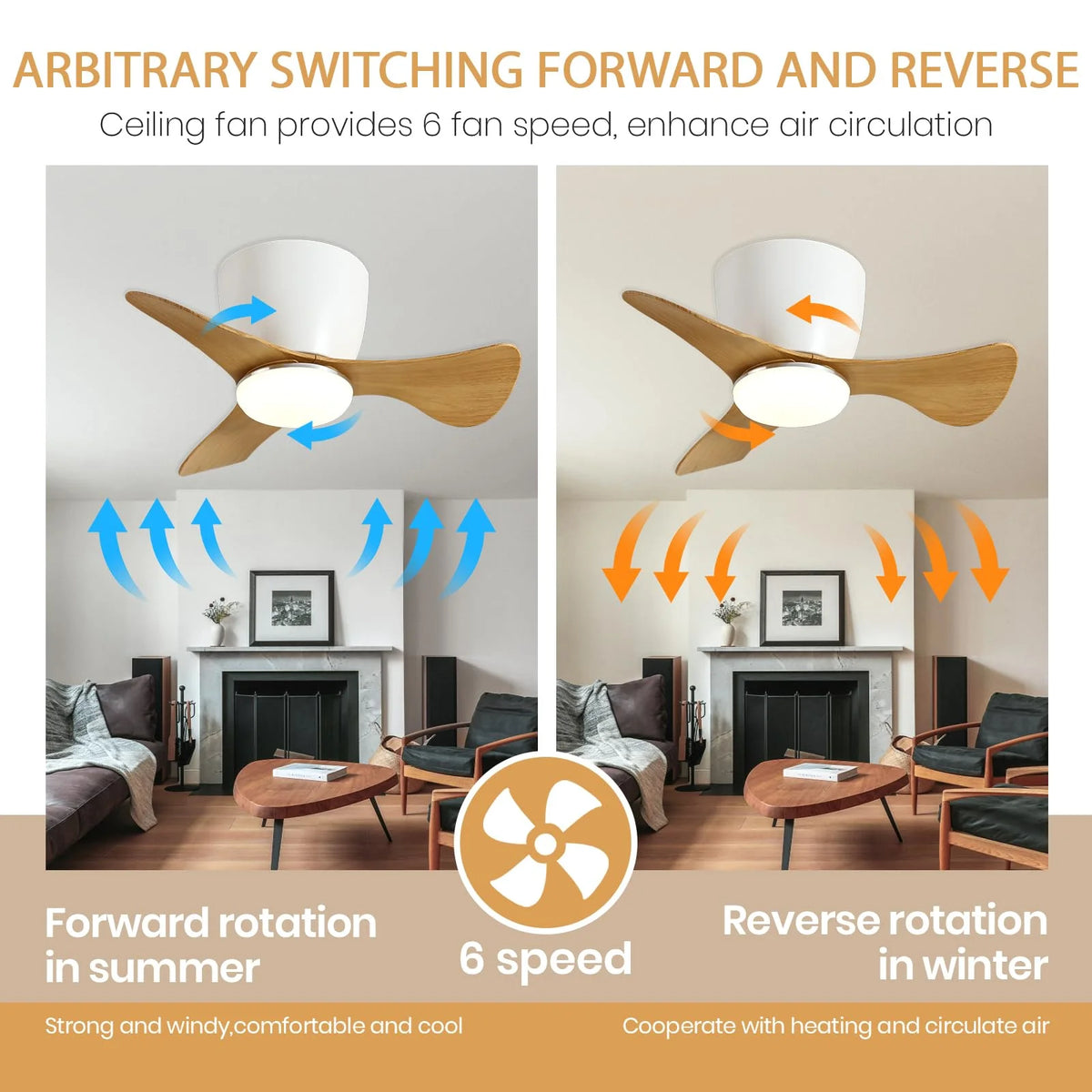 White 22 Inch 3 Reversible Blades Ceiling Fan with Lights M3339