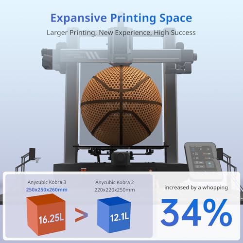 3D Printer with Multi-Color 3D Printing Q847