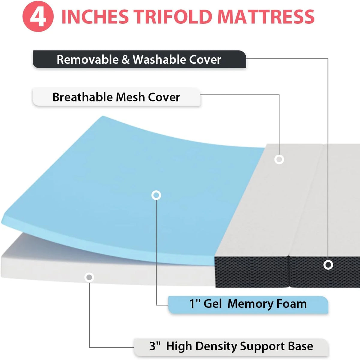 4" Trifold Memory Foam Queen Size Mattress with Washable Cover K8008