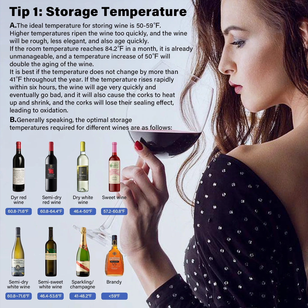 30 Wine and Beverage Refrigerator, Two 15 Coolers, 33 Bottles and 80 Cans Q903