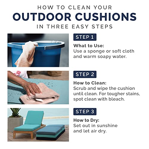 Rain-Proof Fade Resistant Outdoor Chair Cushion N621