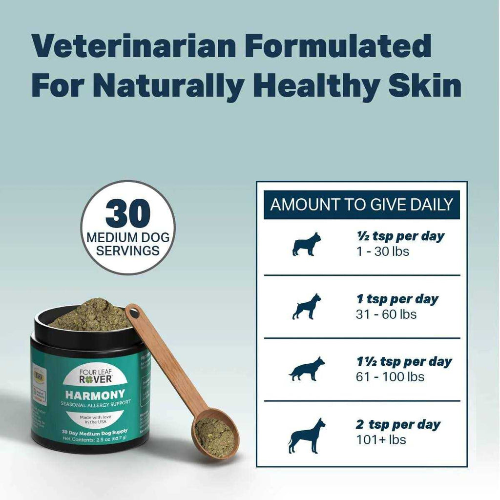 Pet Supplies P1462