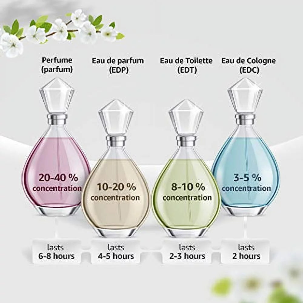 3.3 oz EDP Spray I23639