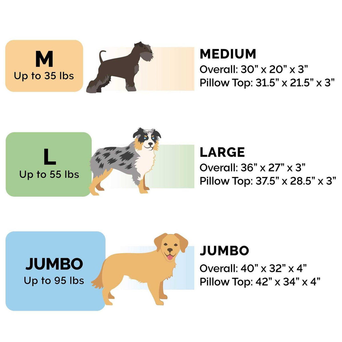 Orthopedic Dog Bed D740
