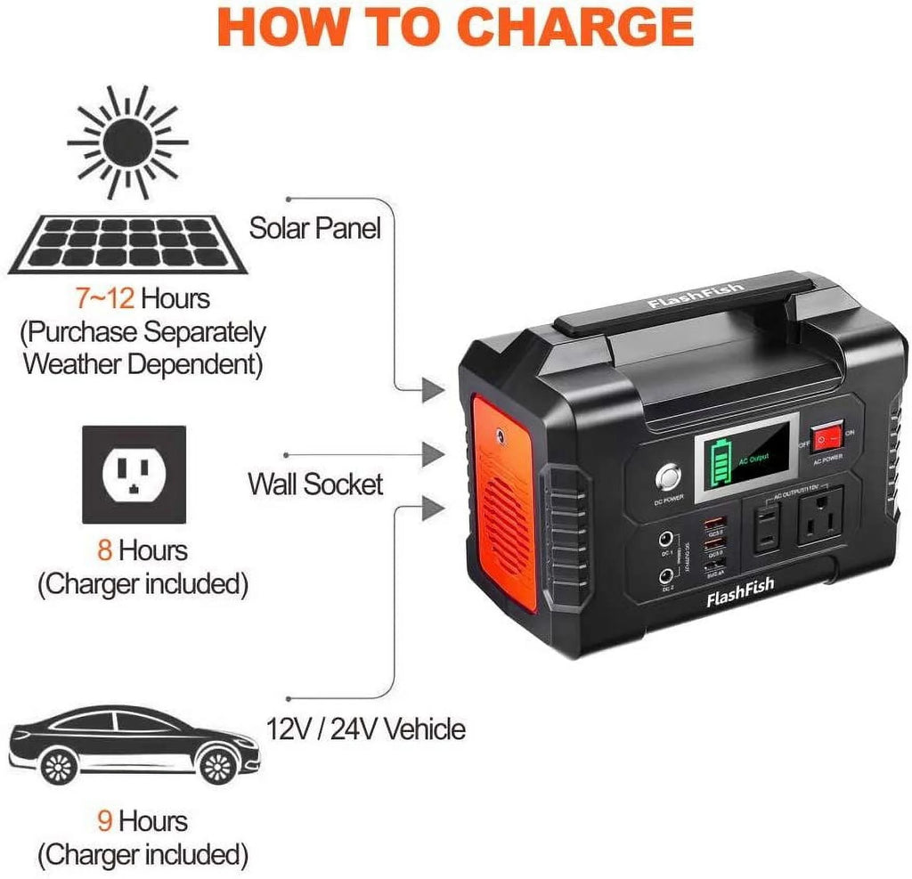 200W Portable Power Station H794343