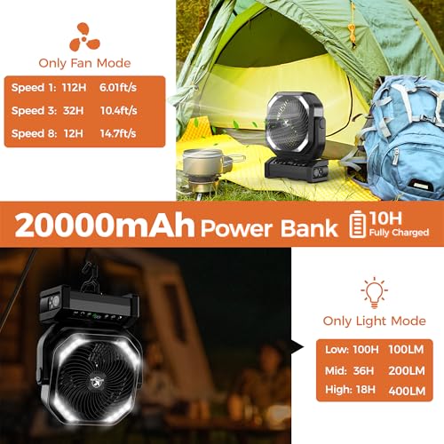 20000mAh Rechargeable Camping Fan with Light J267008