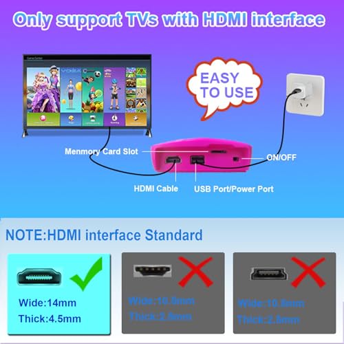Grey TV Game Console with 2.4G Wireless Gamepad E637203