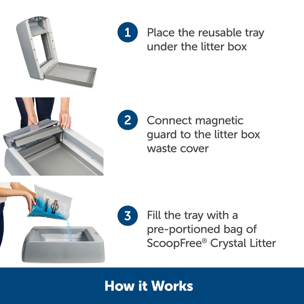 Reusable Cat Litter Box Tray with 4.3 lb Non Clumping Crystal Litter S83998