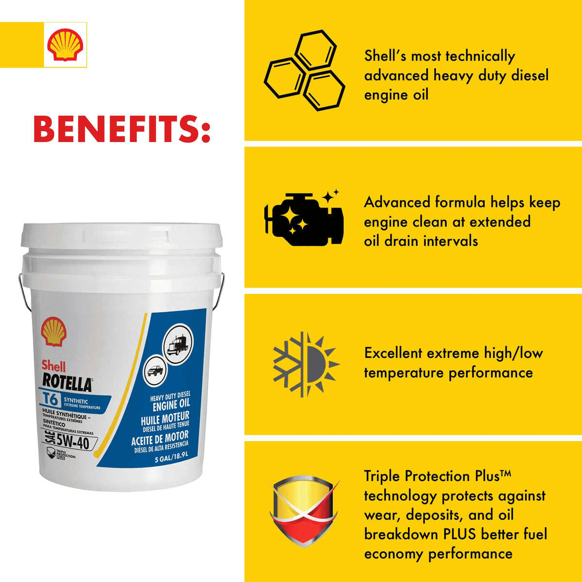 Full Synthetic 5W-40 Diesel Engine Oil, 5 Gallon W10714