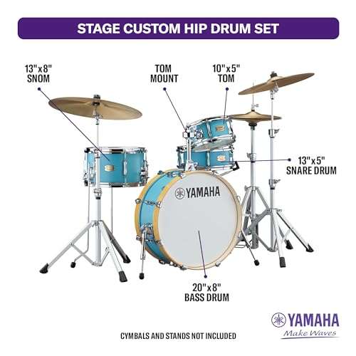 4PC Matte Surf Green Drum Shell C16393