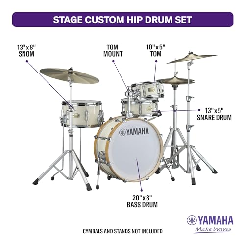 4PC Matte Surf Green Drum Shell C16393