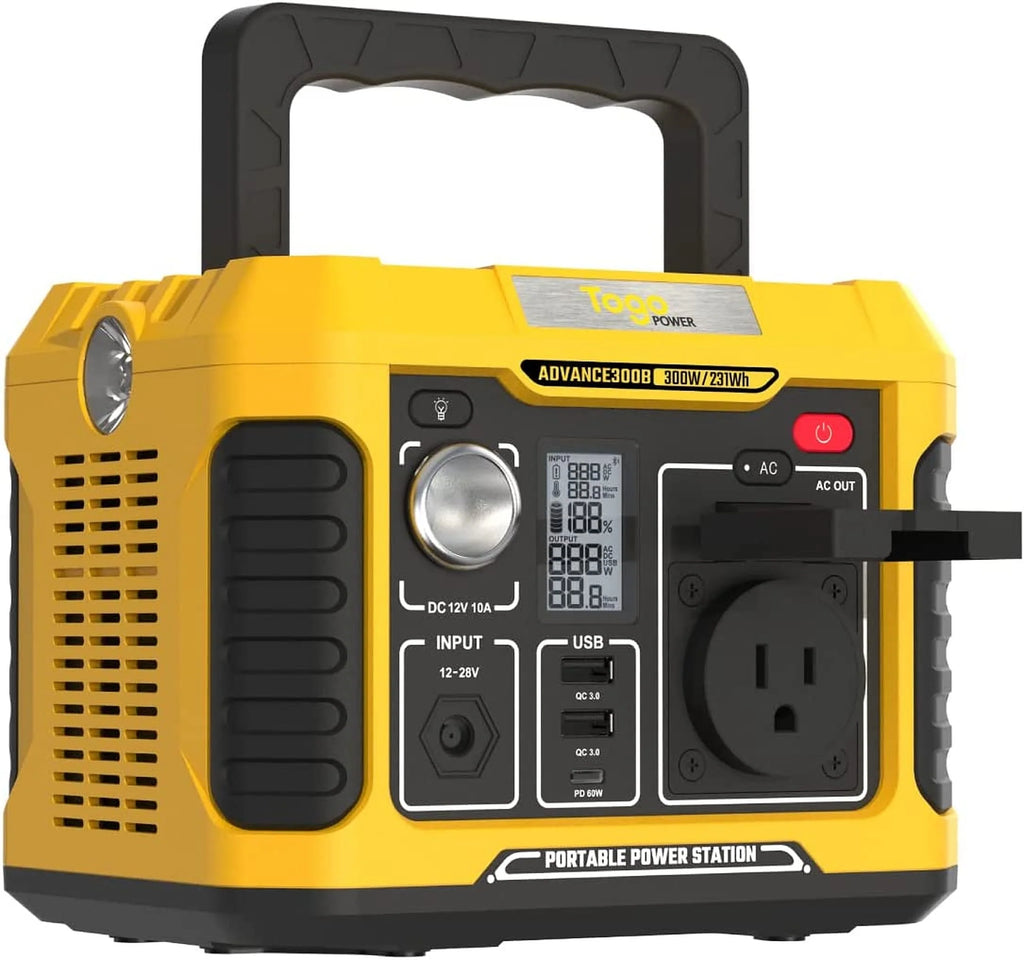 Portable Power Station W849704