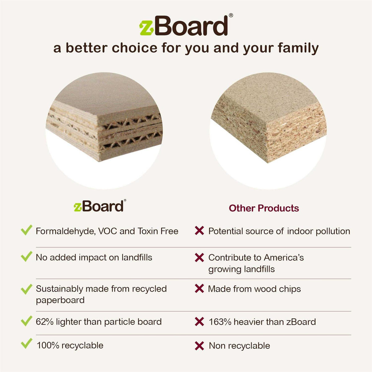 Vertical Cat Scratcher F674104