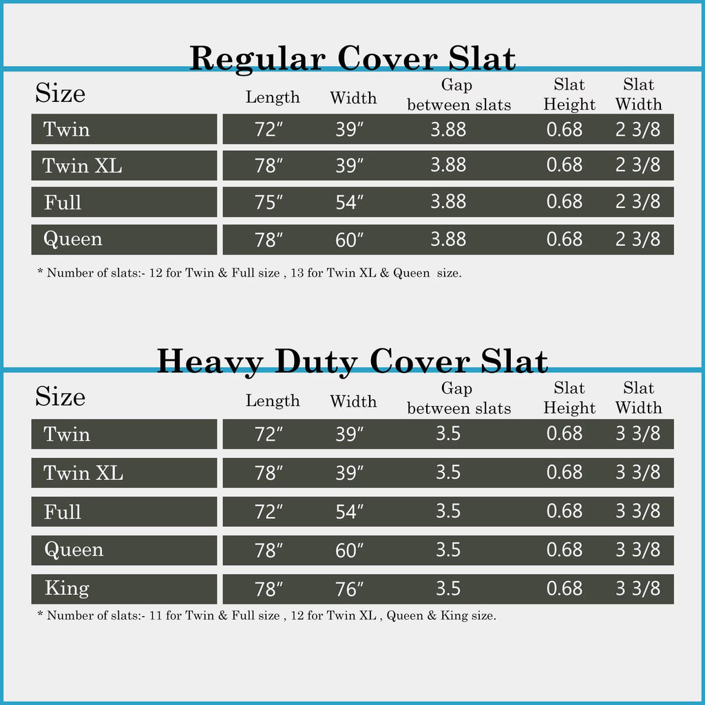 0.75” Heavy Duty Mattress Support Wood Slats with Cover D40713