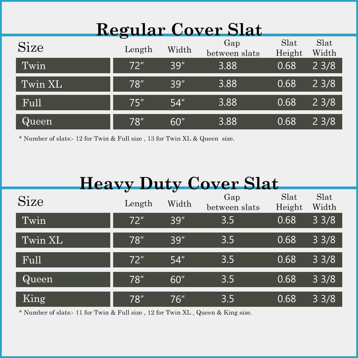 0.75” Heavy Duty Mattress Support Wood Slats with Cover D40713