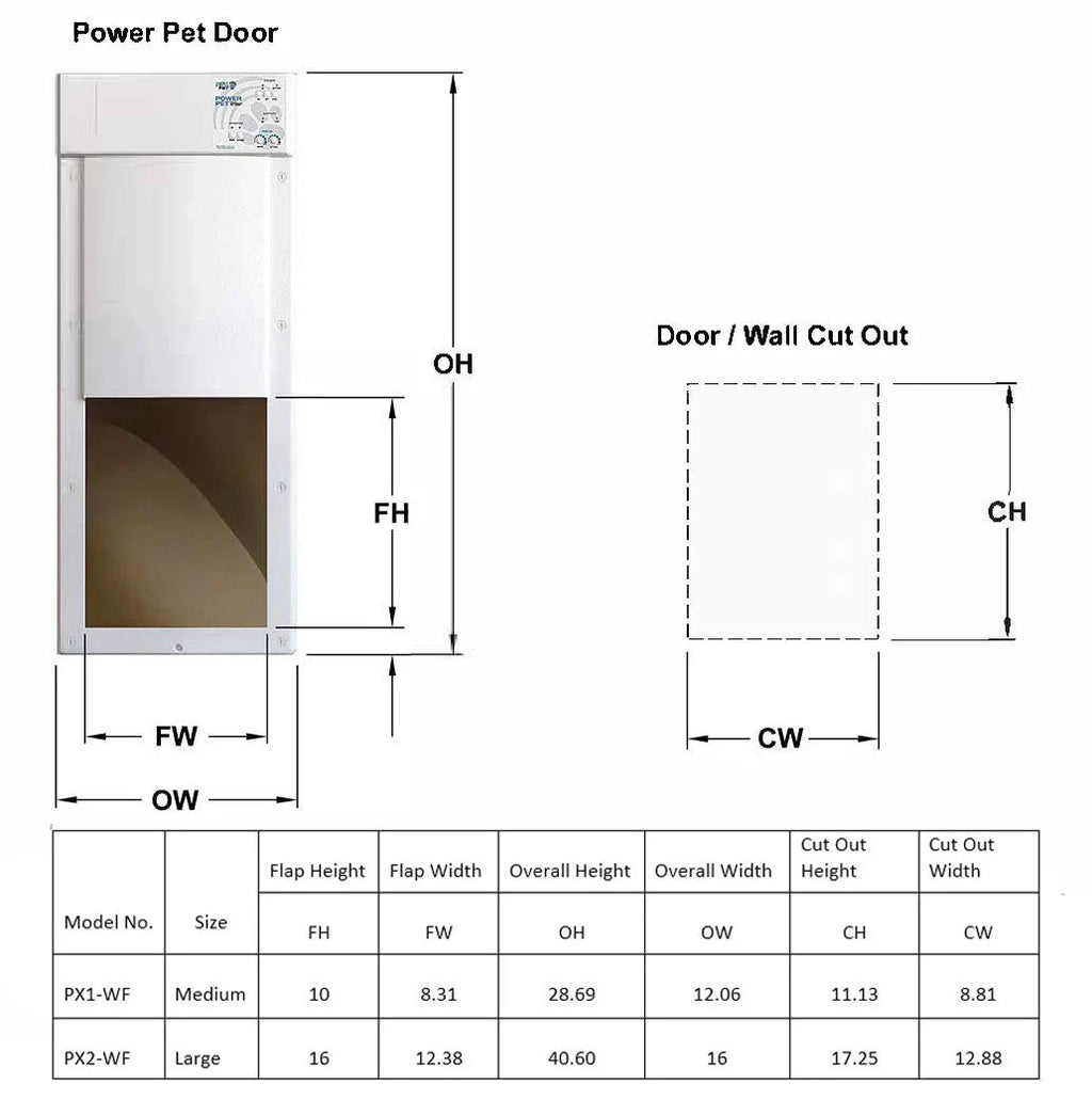 Large Opening Power Pet Door Q609453