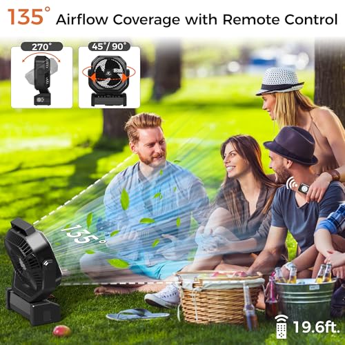 20000mAh Rechargeable Camping Fan with Light J267008